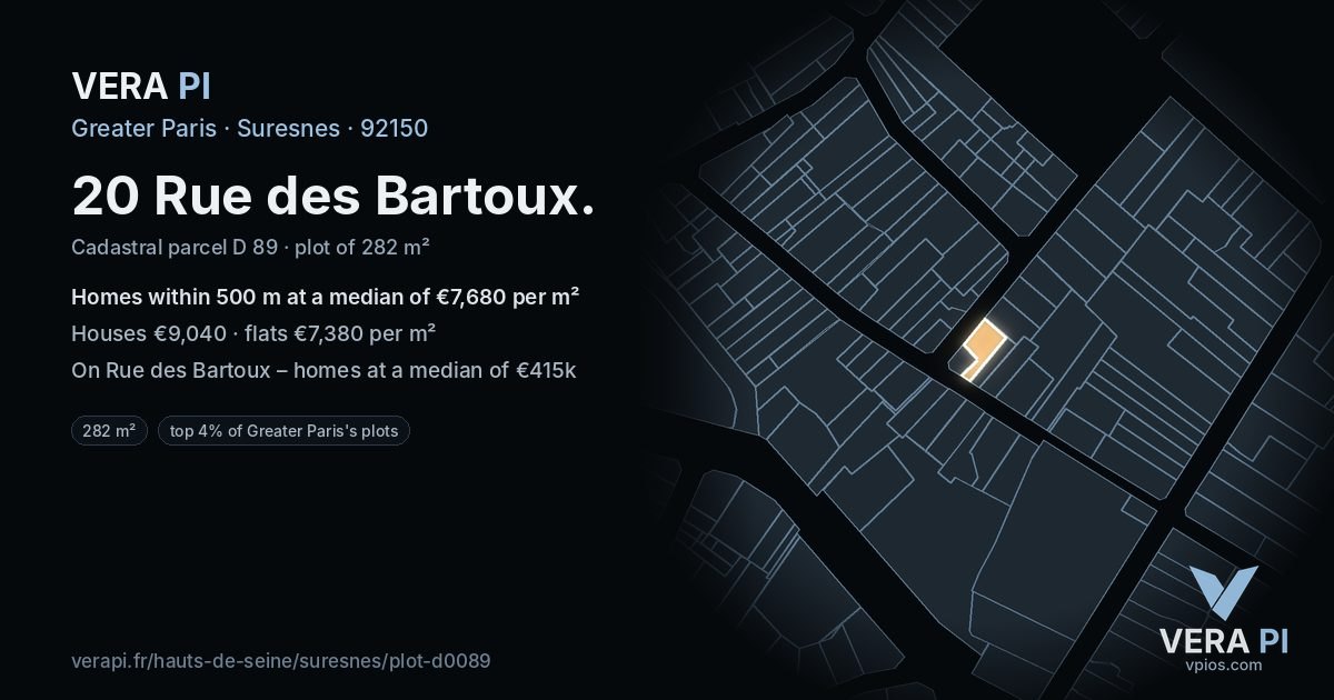 20 Rue des Bartoux, Suresnes at night – the plot lit, the parcels around coloured by the prices near them