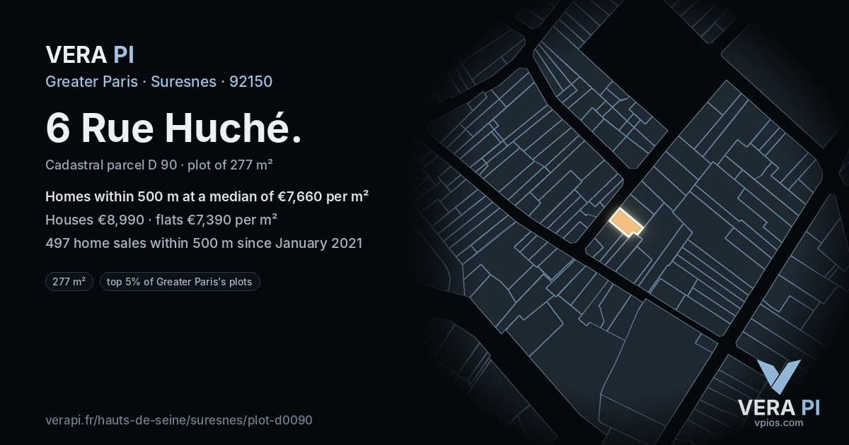 6 Rue Huché, Suresnes at night – the plot lit, the parcels around coloured by the prices near them