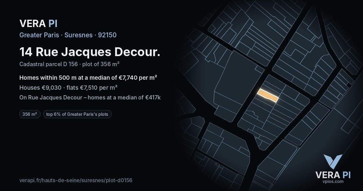 14 Rue Jacques Decour, Suresnes at night – the plot lit, the parcels around coloured by the prices near them