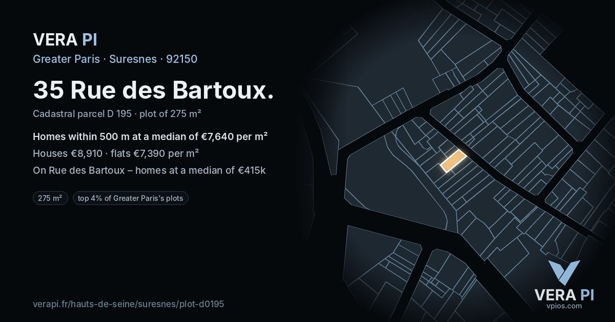 35 Rue des Bartoux, Suresnes at night – the plot lit, the parcels around coloured by the prices near them