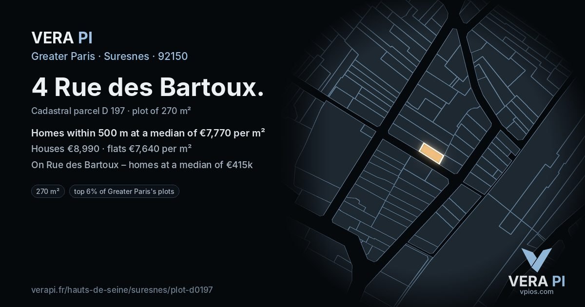 4 Rue des Bartoux, Suresnes at night – the plot lit, the parcels around coloured by the prices near them