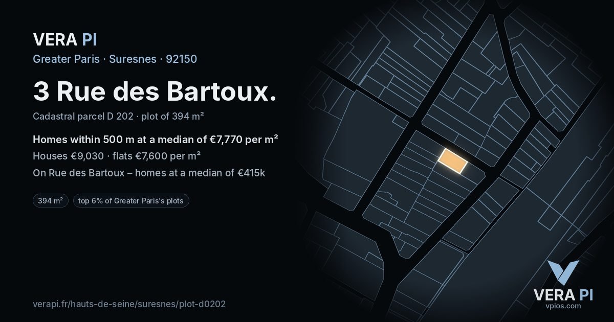 3 Rue des Bartoux, Suresnes at night – the plot lit, the parcels around coloured by the prices near them
