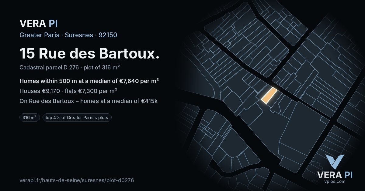 15 Rue des Bartoux, Suresnes at night – the plot lit, the parcels around coloured by the prices near them