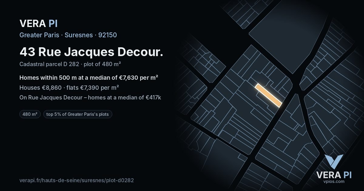 43 Rue Jacques Decour, Suresnes at night – the plot lit, the parcels around coloured by the prices near them