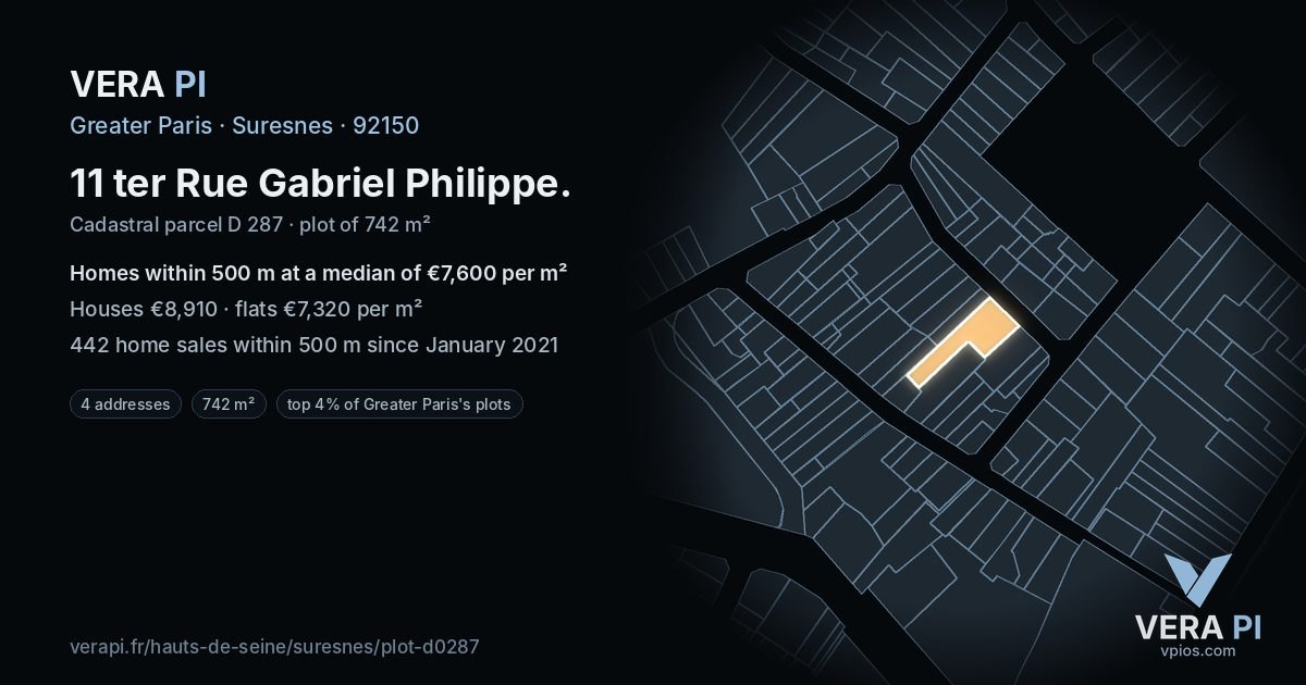 11 ter Rue Gabriel Philippe, Suresnes at night – the plot lit, the parcels around coloured by the prices near them