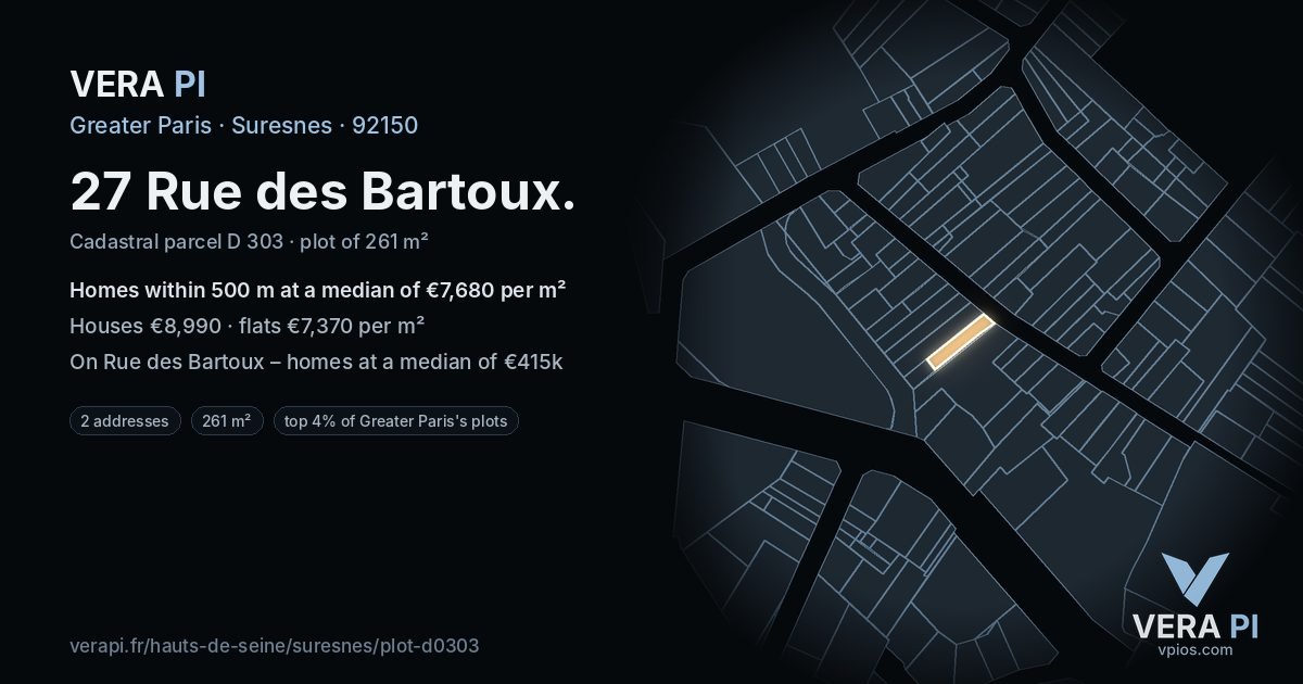27 Rue des Bartoux, Suresnes at night – the plot lit, the parcels around coloured by the prices near them