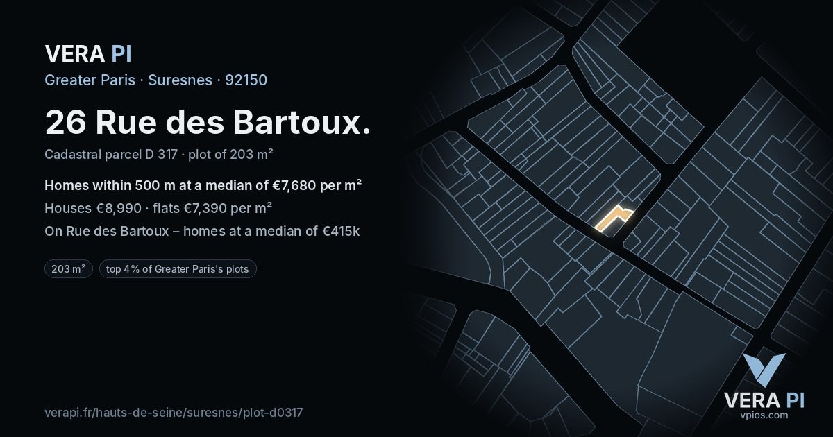 26 Rue des Bartoux, Suresnes at night – the plot lit, the parcels around coloured by the prices near them