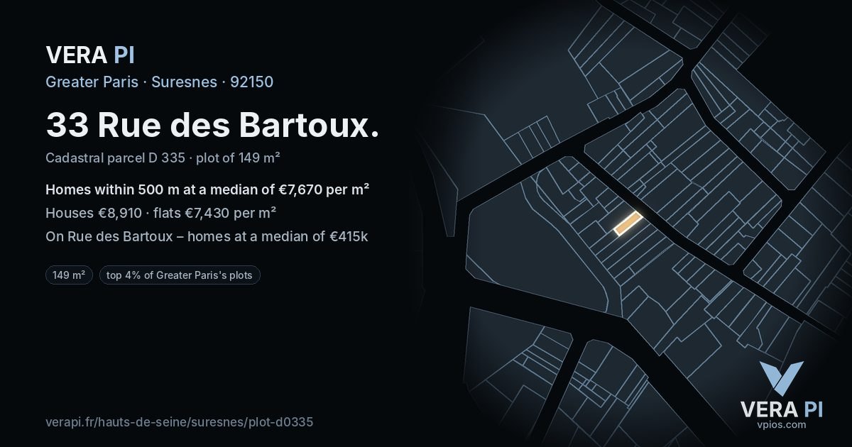 33 Rue des Bartoux, Suresnes at night – the plot lit, the parcels around coloured by the prices near them
