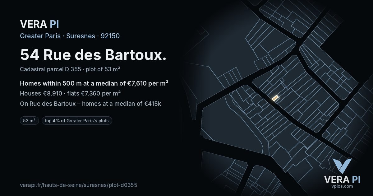 54 Rue des Bartoux, Suresnes at night – the plot lit, the parcels around coloured by the prices near them
