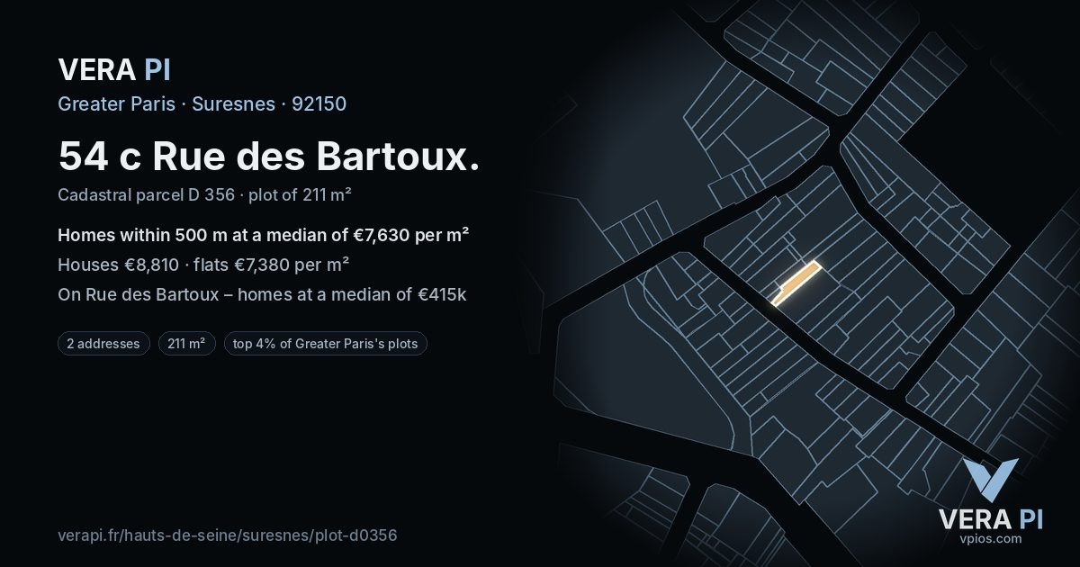 54 c Rue des Bartoux, Suresnes at night – the plot lit, the parcels around coloured by the prices near them