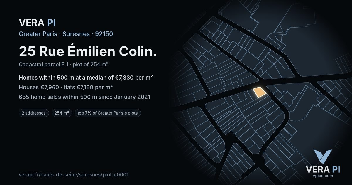25 Rue Émilien Colin, Suresnes at night – the plot lit, the parcels around coloured by the prices near them