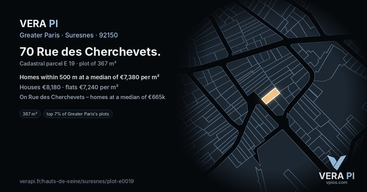 70 Rue des Cherchevets, Suresnes at night – the plot lit, the parcels around coloured by the prices near them