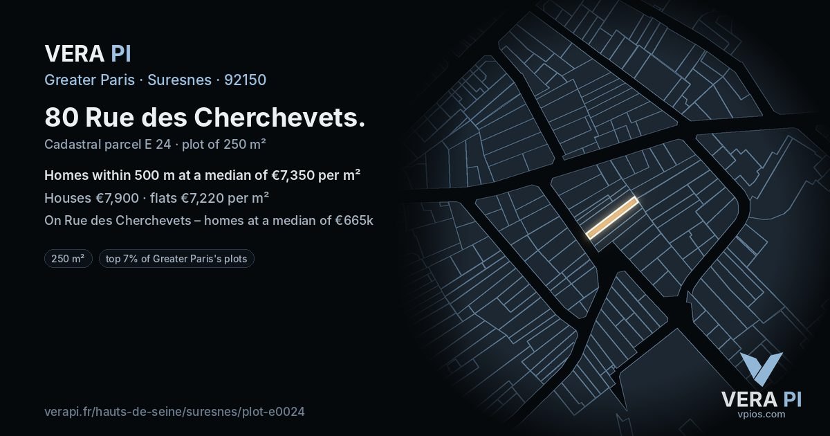 80 Rue des Cherchevets, Suresnes at night – the plot lit, the parcels around coloured by the prices near them