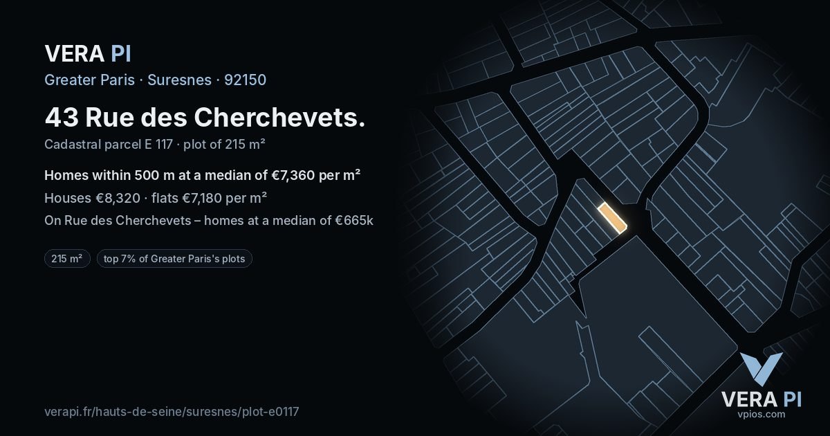 43 Rue des Cherchevets, Suresnes at night – the plot lit, the parcels around coloured by the prices near them