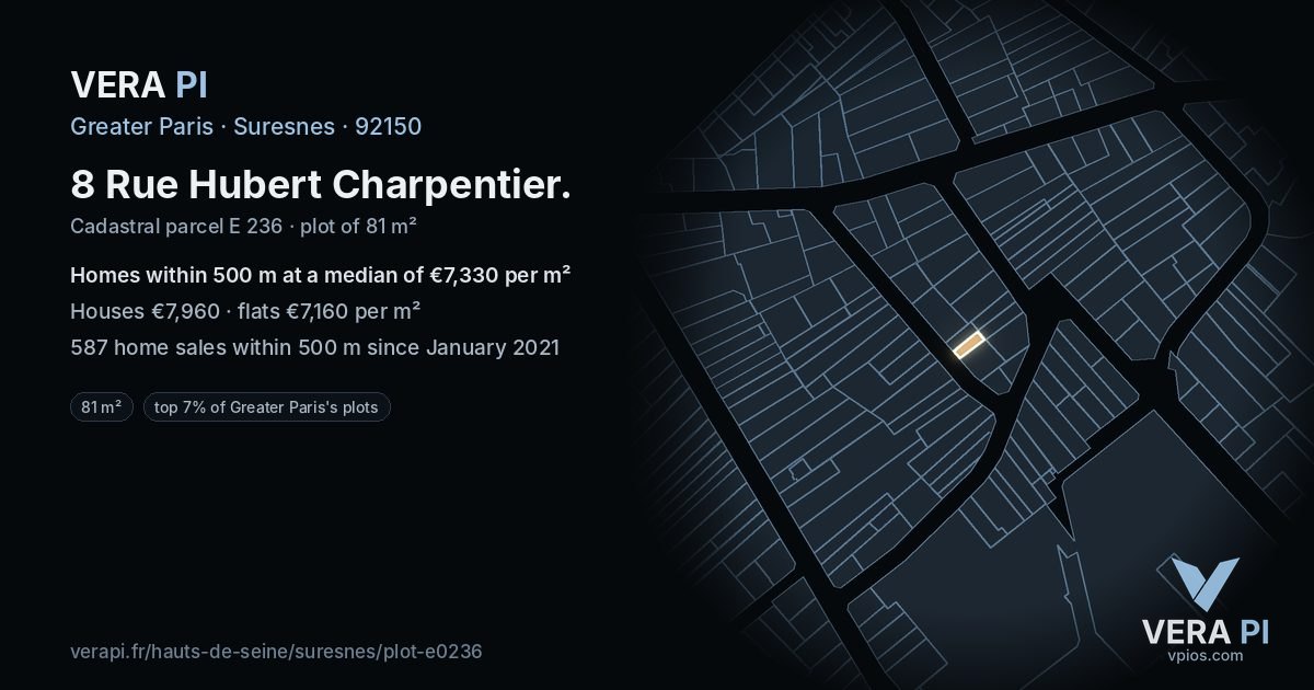 8 Rue Hubert Charpentier, Suresnes at night – the plot lit, the parcels around coloured by the prices near them