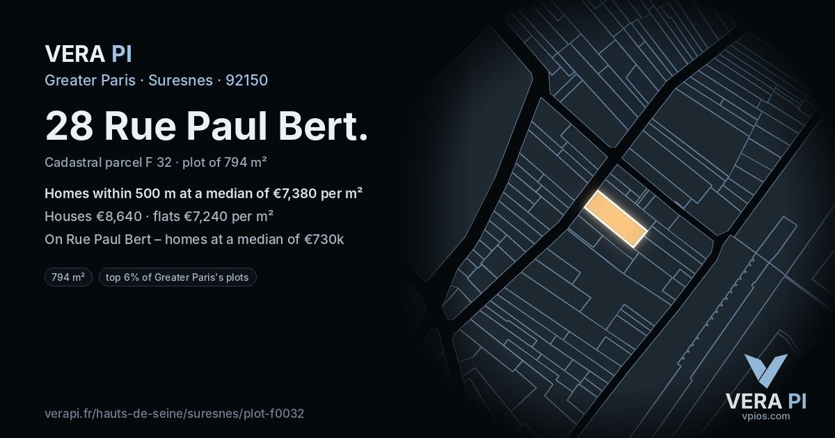 28 Rue Paul Bert, Suresnes at night – the plot lit, the parcels around coloured by the prices near them