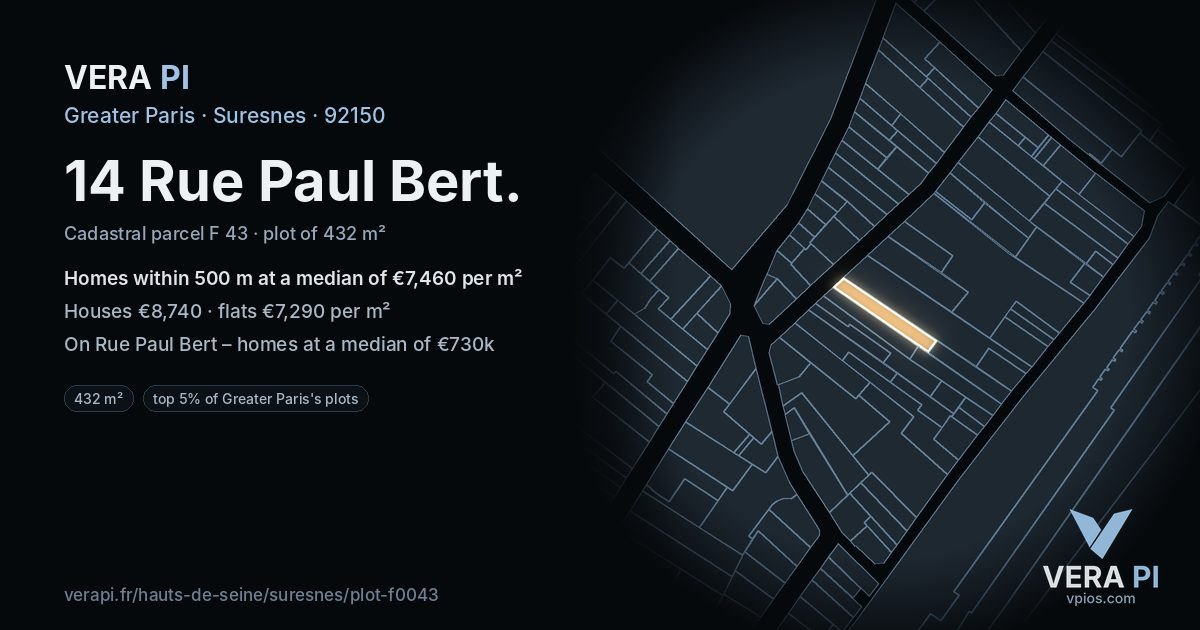 14 Rue Paul Bert, Suresnes at night – the plot lit, the parcels around coloured by the prices near them