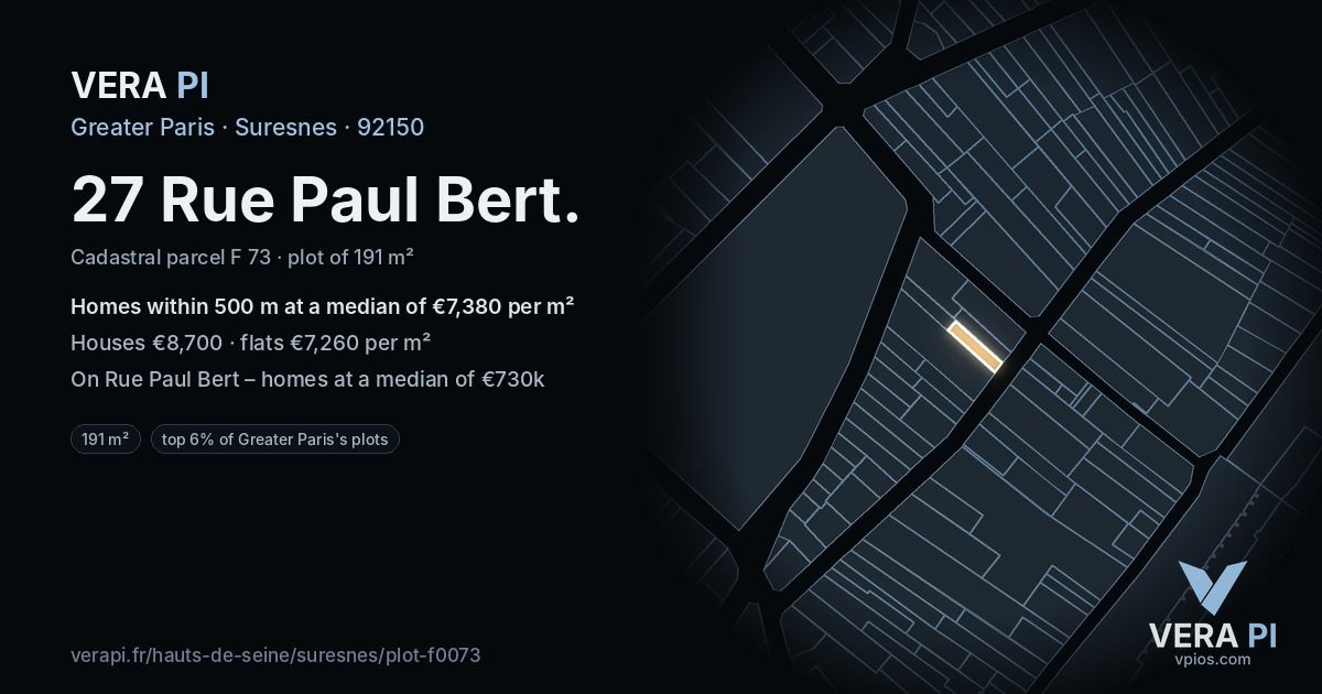 27 Rue Paul Bert, Suresnes at night – the plot lit, the parcels around coloured by the prices near them