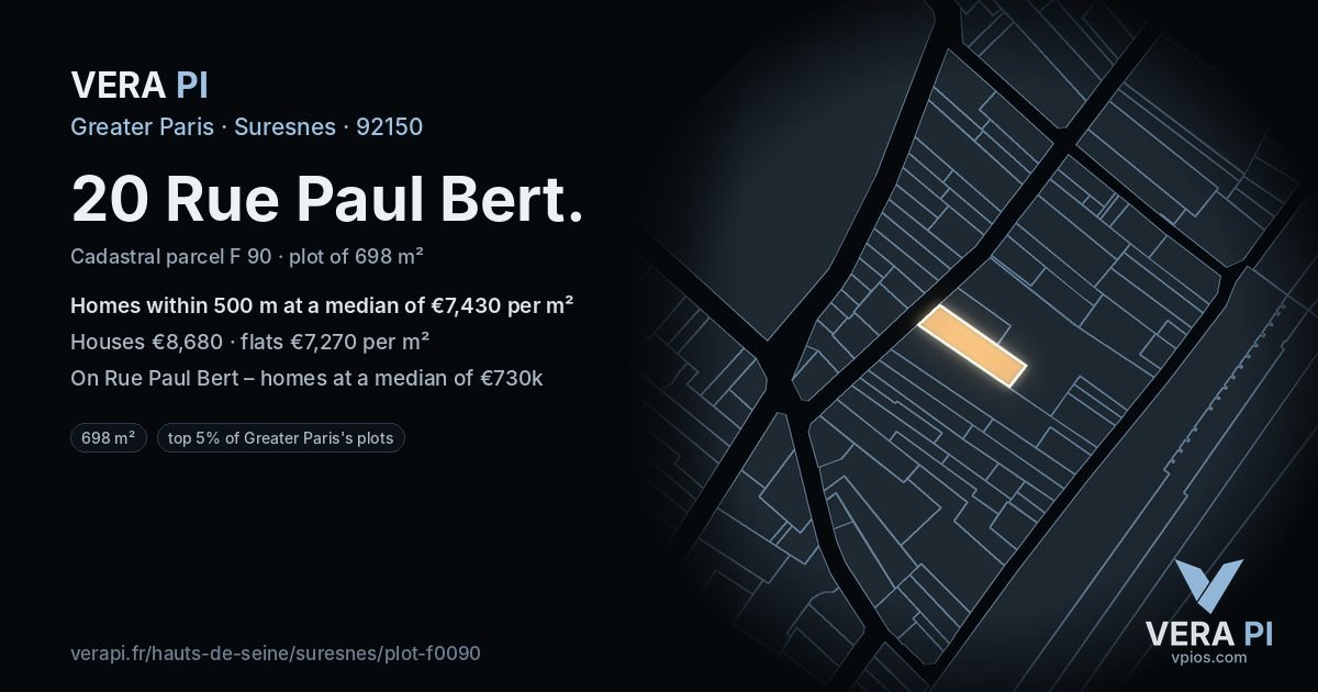 20 Rue Paul Bert, Suresnes at night – the plot lit, the parcels around coloured by the prices near them