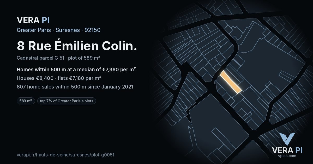8 Rue Émilien Colin, Suresnes at night – the plot lit, the parcels around coloured by the prices near them
