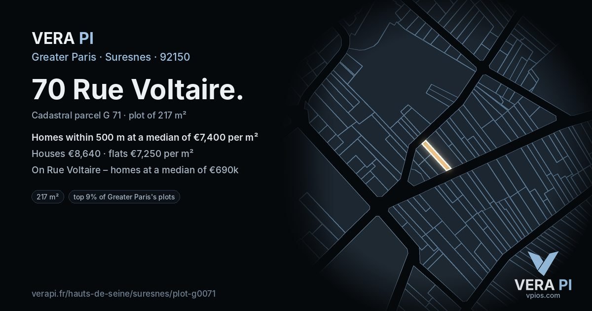 70 Rue Voltaire, Suresnes at night – the plot lit, the parcels around coloured by the prices near them