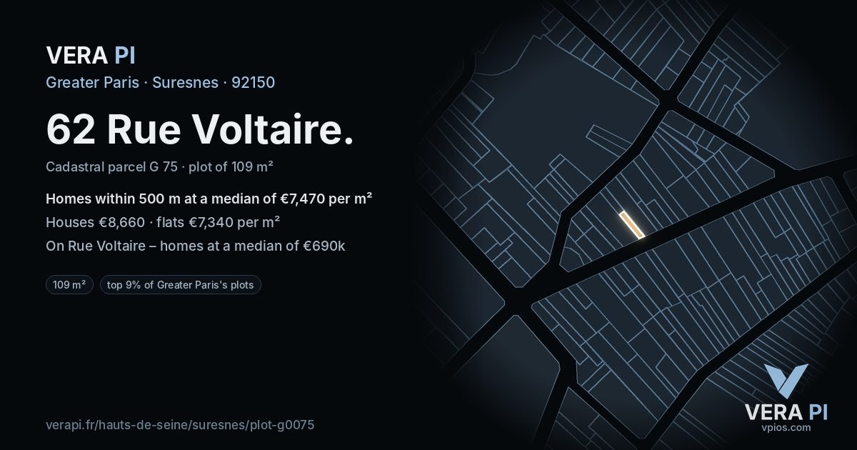 62 Rue Voltaire, Suresnes at night – the plot lit, the parcels around coloured by the prices near them