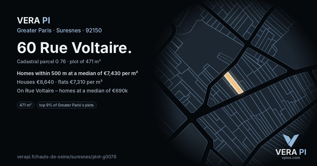 60 Rue Voltaire, Suresnes at night – the plot lit, the parcels around coloured by the prices near them