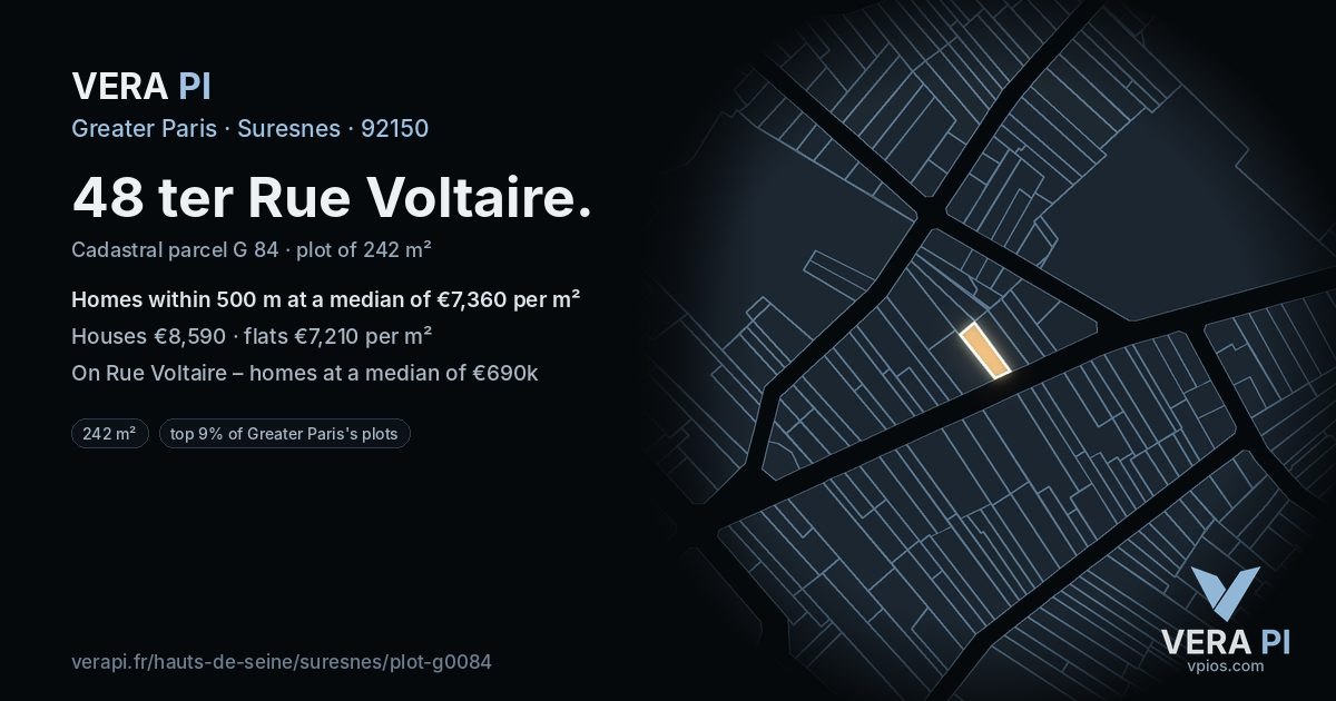 48 ter Rue Voltaire, Suresnes at night – the plot lit, the parcels around coloured by the prices near them