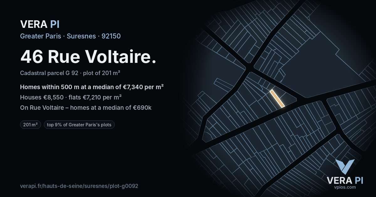 46 Rue Voltaire, Suresnes at night – the plot lit, the parcels around coloured by the prices near them