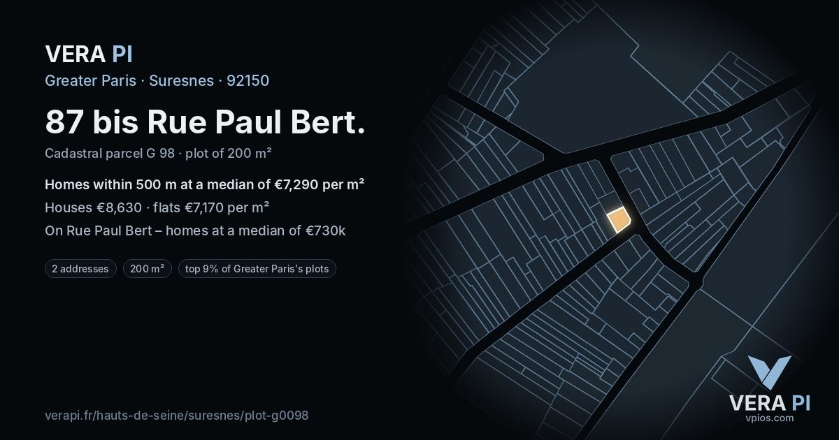 87 bis Rue Paul Bert, Suresnes at night – the plot lit, the parcels around coloured by the prices near them