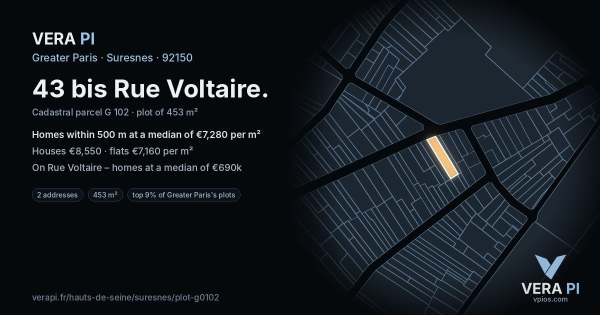 43 bis Rue Voltaire, Suresnes at night – the plot lit, the parcels around coloured by the prices near them