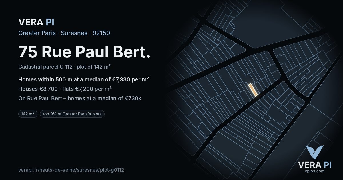 75 Rue Paul Bert, Suresnes at night – the plot lit, the parcels around coloured by the prices near them