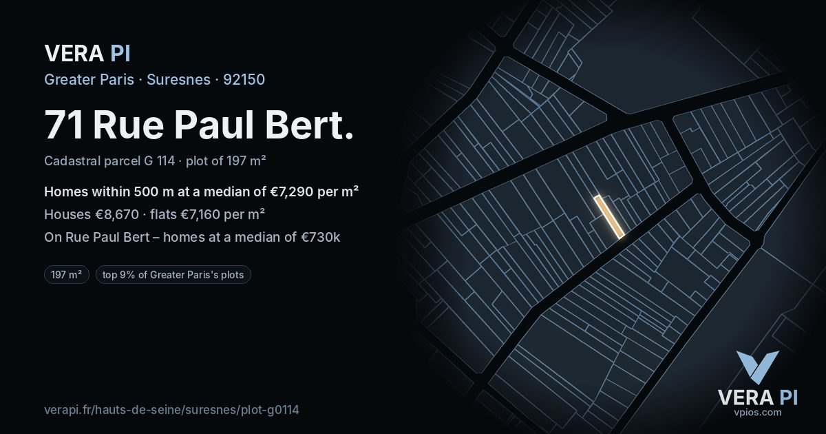 71 Rue Paul Bert, Suresnes at night – the plot lit, the parcels around coloured by the prices near them