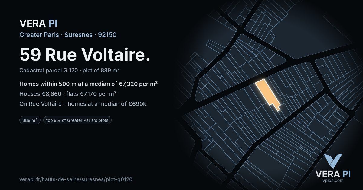 59 Rue Voltaire, Suresnes at night – the plot lit, the parcels around coloured by the prices near them