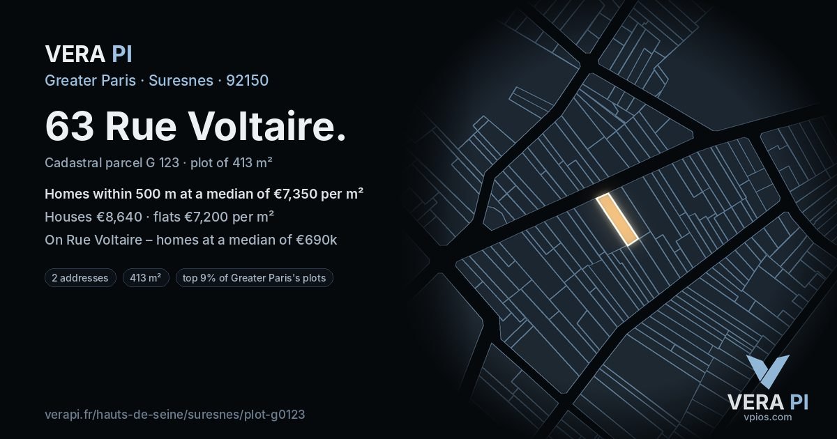 63 Rue Voltaire, Suresnes at night – the plot lit, the parcels around coloured by the prices near them
