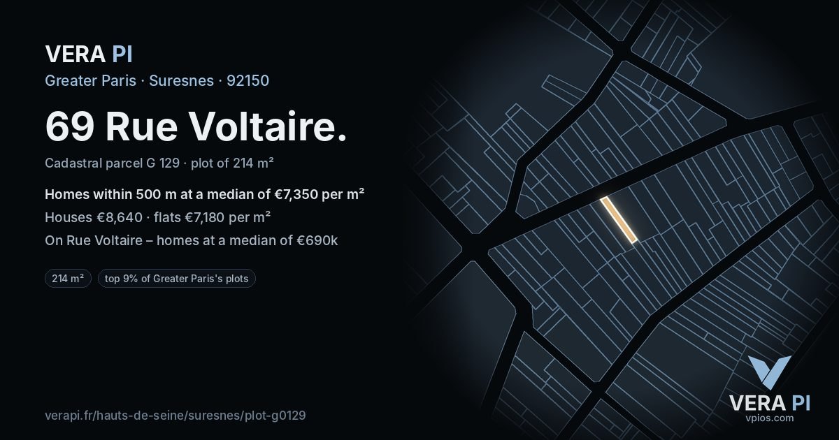 69 Rue Voltaire, Suresnes at night – the plot lit, the parcels around coloured by the prices near them
