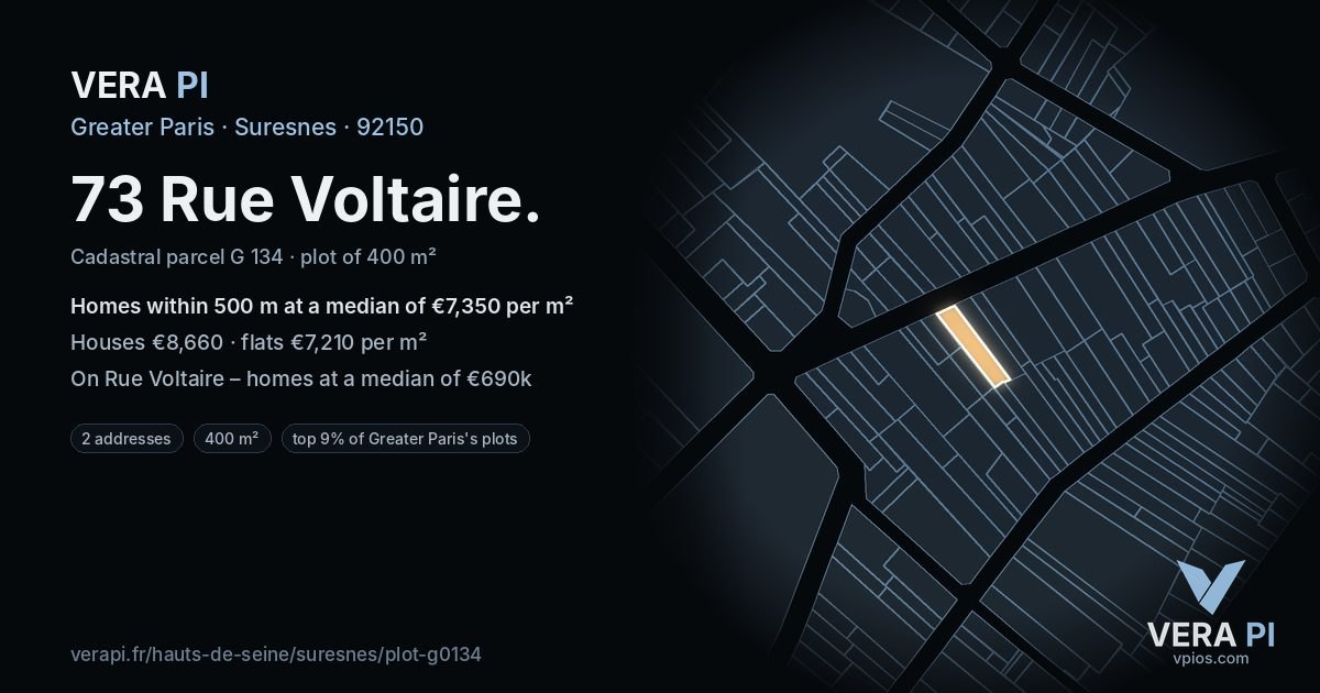 73 Rue Voltaire, Suresnes at night – the plot lit, the parcels around coloured by the prices near them