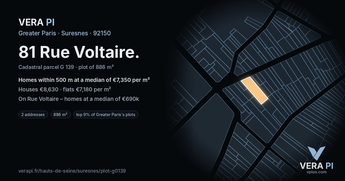 81 Rue Voltaire, Suresnes at night – the plot lit, the parcels around coloured by the prices near them