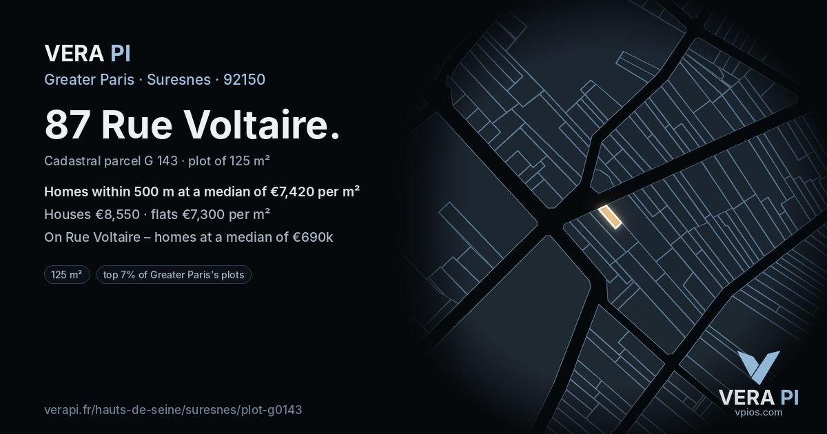 87 Rue Voltaire, Suresnes at night – the plot lit, the parcels around coloured by the prices near them
