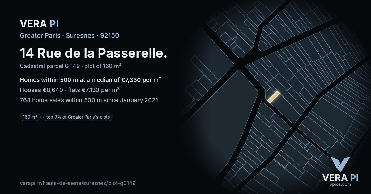 14 Rue de la Passerelle, Suresnes at night – the plot lit, the parcels around coloured by the prices near them