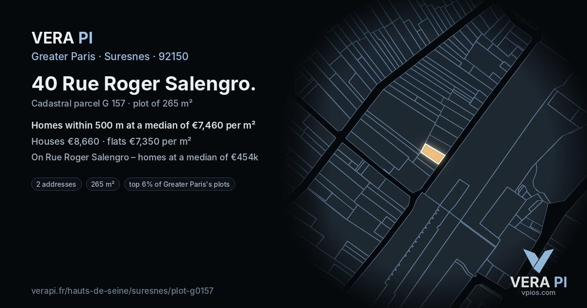 40 Rue Roger Salengro, Suresnes at night – the plot lit, the parcels around coloured by the prices near them