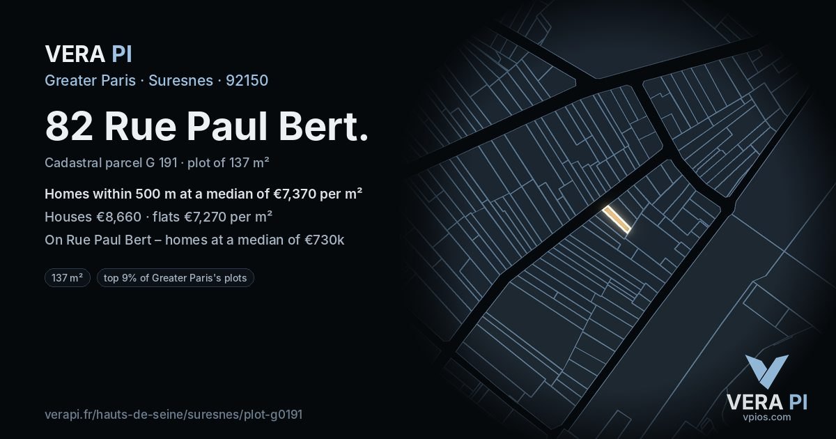 82 Rue Paul Bert, Suresnes at night – the plot lit, the parcels around coloured by the prices near them