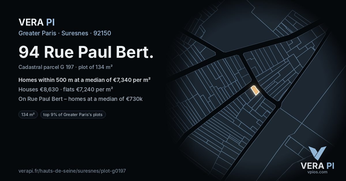94 Rue Paul Bert, Suresnes at night – the plot lit, the parcels around coloured by the prices near them