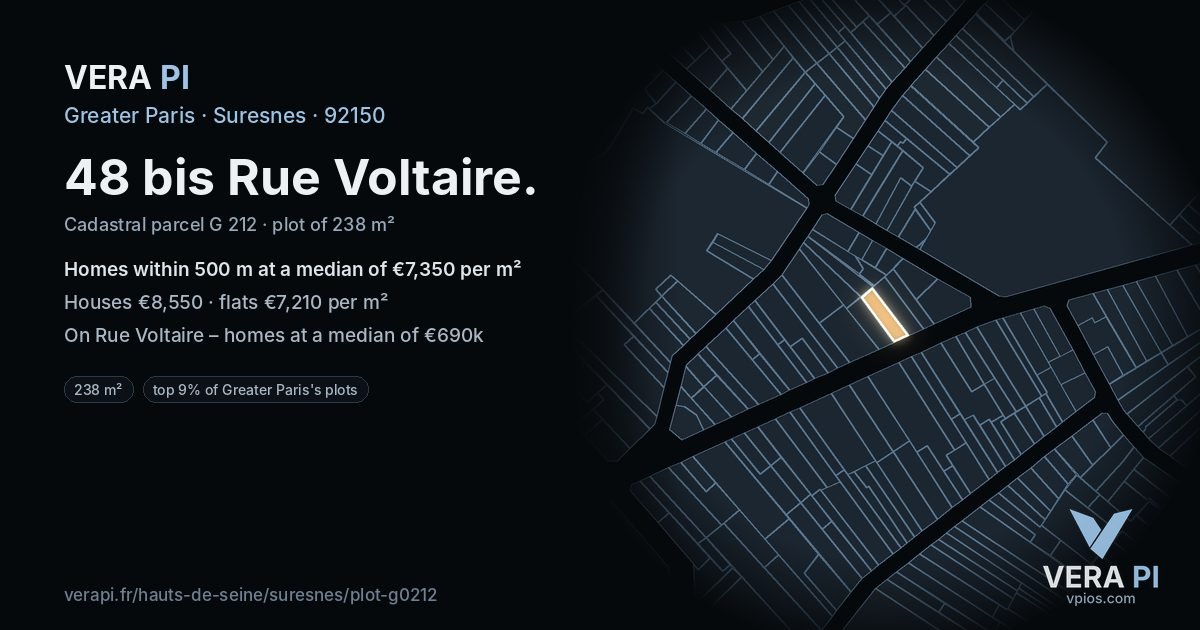 48 bis Rue Voltaire, Suresnes at night – the plot lit, the parcels around coloured by the prices near them