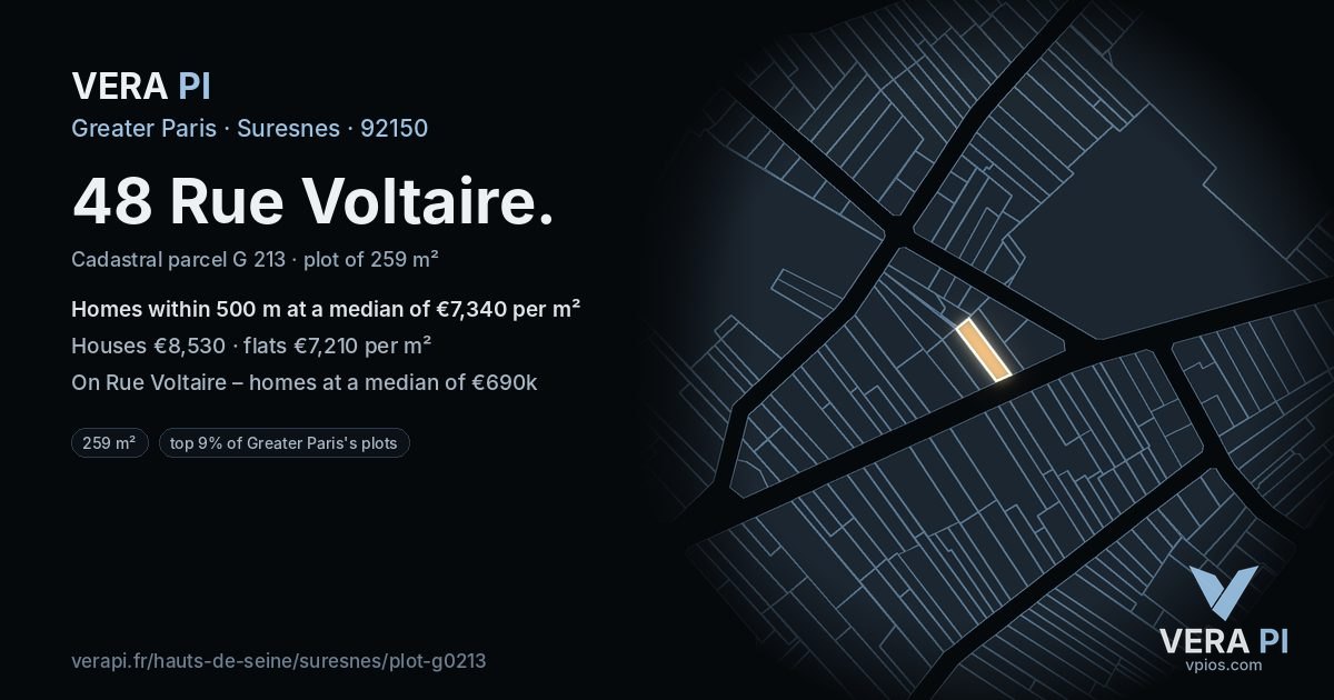 48 Rue Voltaire, Suresnes at night – the plot lit, the parcels around coloured by the prices near them