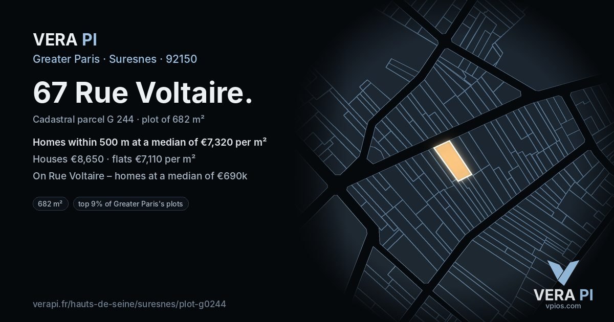 67 Rue Voltaire, Suresnes at night – the plot lit, the parcels around coloured by the prices near them