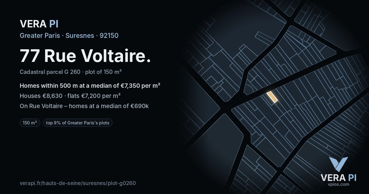 77 Rue Voltaire, Suresnes at night – the plot lit, the parcels around coloured by the prices near them