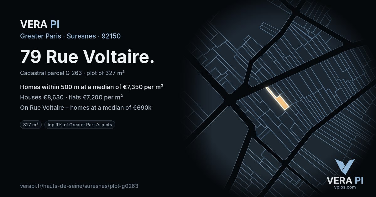 79 Rue Voltaire, Suresnes at night – the plot lit, the parcels around coloured by the prices near them