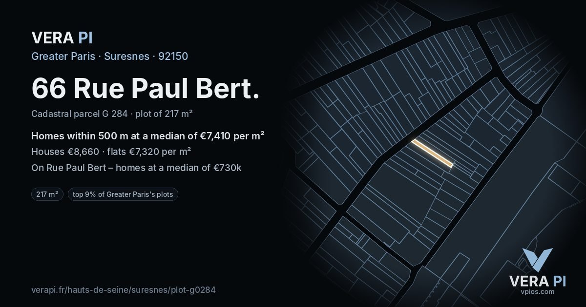 66 Rue Paul Bert, Suresnes at night – the plot lit, the parcels around coloured by the prices near them