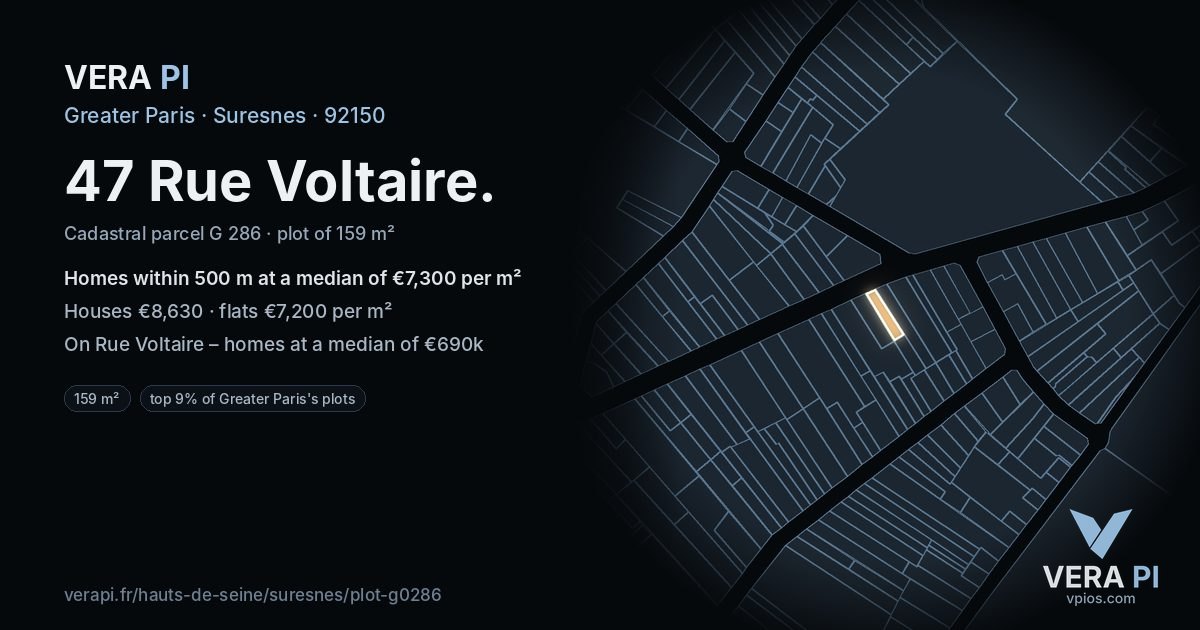 47 Rue Voltaire, Suresnes at night – the plot lit, the parcels around coloured by the prices near them